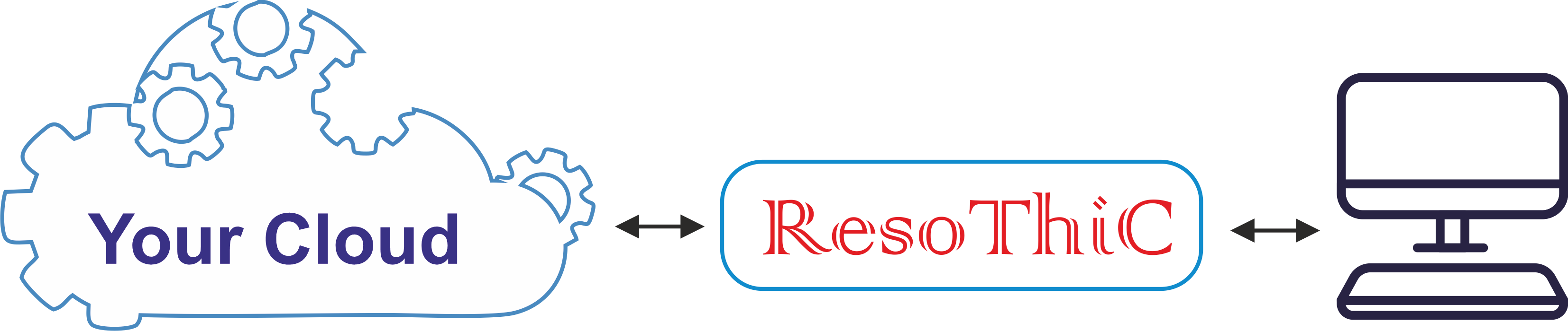 resothic
